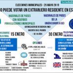 INFOGRAFÍA FINAL 3