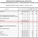PGE 2021 CUARTEL TOLEDO