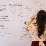 pizarra matematicas estudiante clase